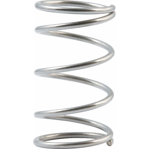 Shackles & fittings